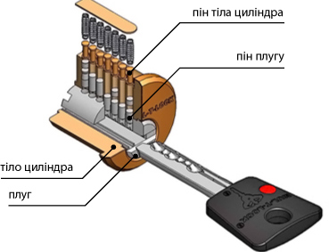 cilindr.jpg cilindr.jpg